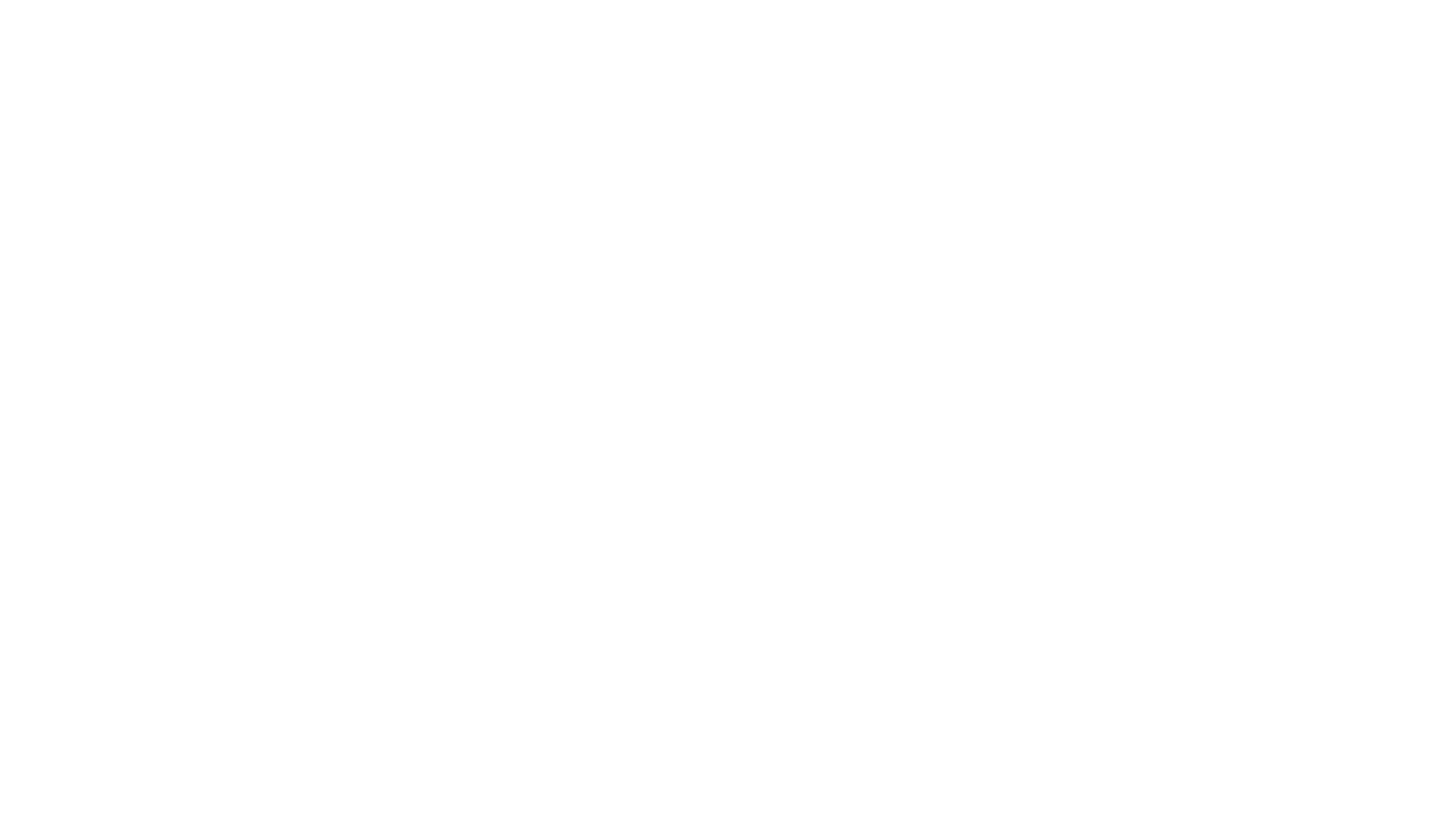 Bulls & Bears School